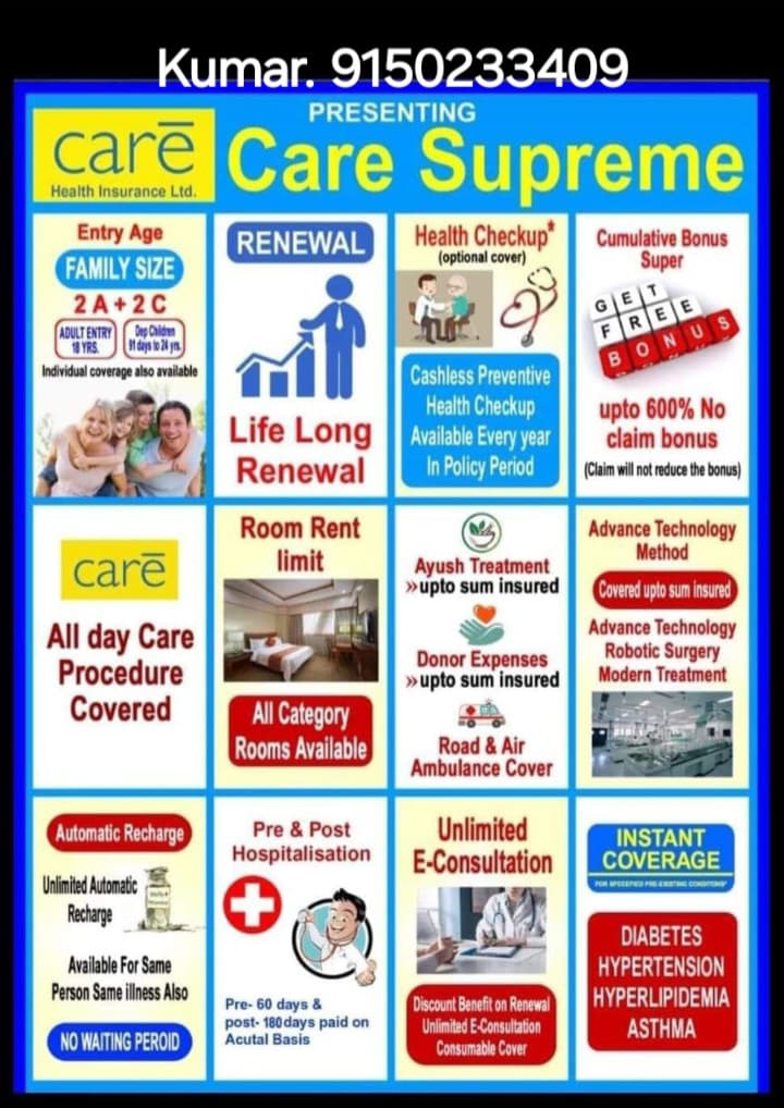 CARE Supreme — premium family health insurance plan highlights
