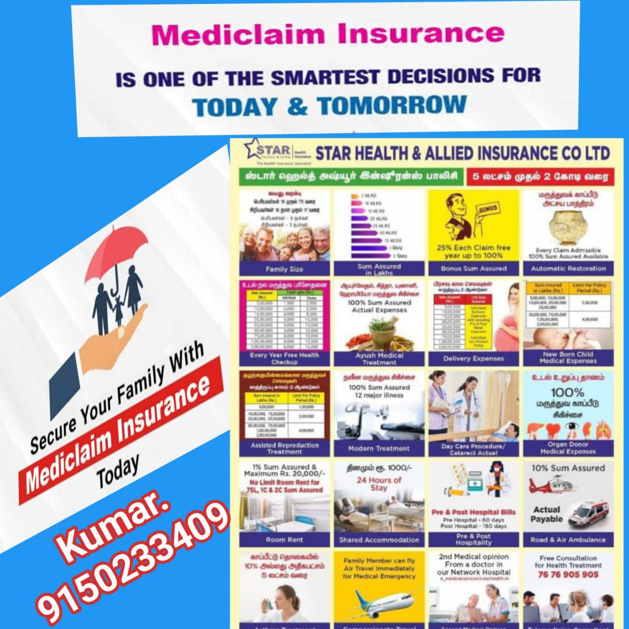 Mediclaim insurance benefits chart